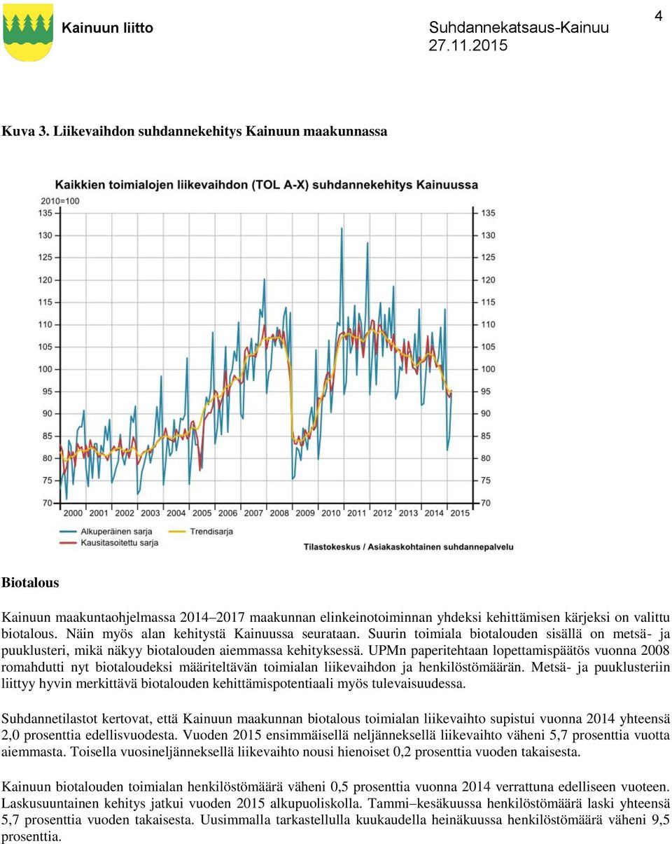 UPMn paperitehtaan lopettamispäätös vuonna 2008 romahdutti nyt biotaloudeksi määriteltävän toimialan liikevaihdon ja henkilöstömäärän.