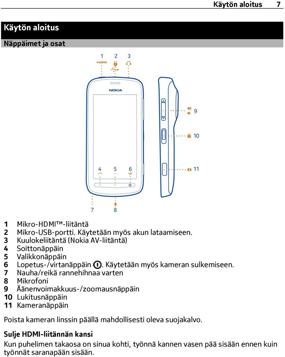 7 Nauha/reikä rannehihnaa varten 8 Mikrofoni 9 Äänenvoimakkuus-/zoomausnäppäin 10 Lukitusnäppäin 11 Kameranäppäin Poista kameran linssin