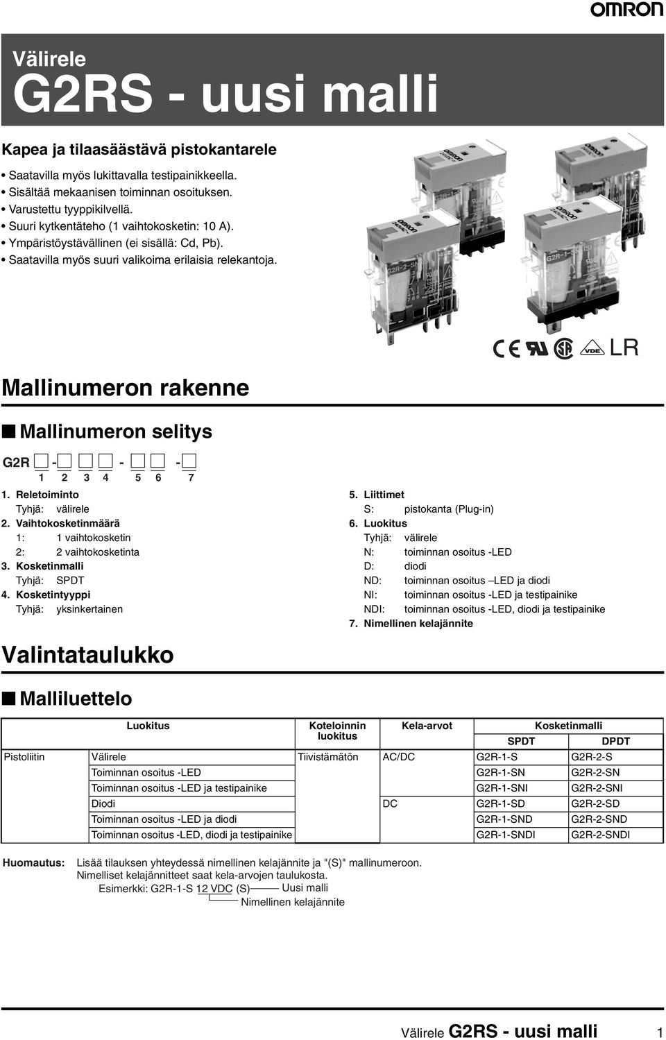 Mallinumeron rakenne LR Mallinumeron selitys G2R - - - 2 3 6. Reletoiminto Tyhjä: välirele 2. Vaihtokosketinmäärä : vaihtokosketin 2: 2 vaihtokosketinta 3. Kosketinmalli Tyhjä: SPDT.