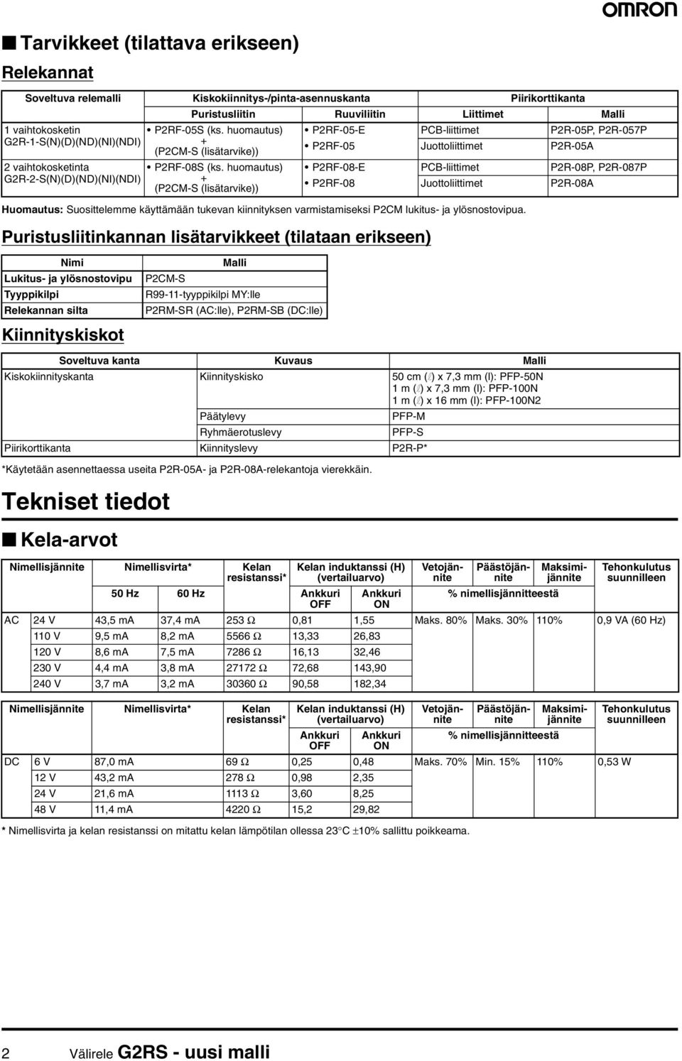 huomautus) + (P2CM-S (lisätarvike)) P2RF-0-E P2RF-0 P2RF-08-E P2RF-08 Huomautus: Suosittelemme käyttämään tukevan kiinnityksen varmistamiseksi P2CM lukitus- ja ylösnostovipua.