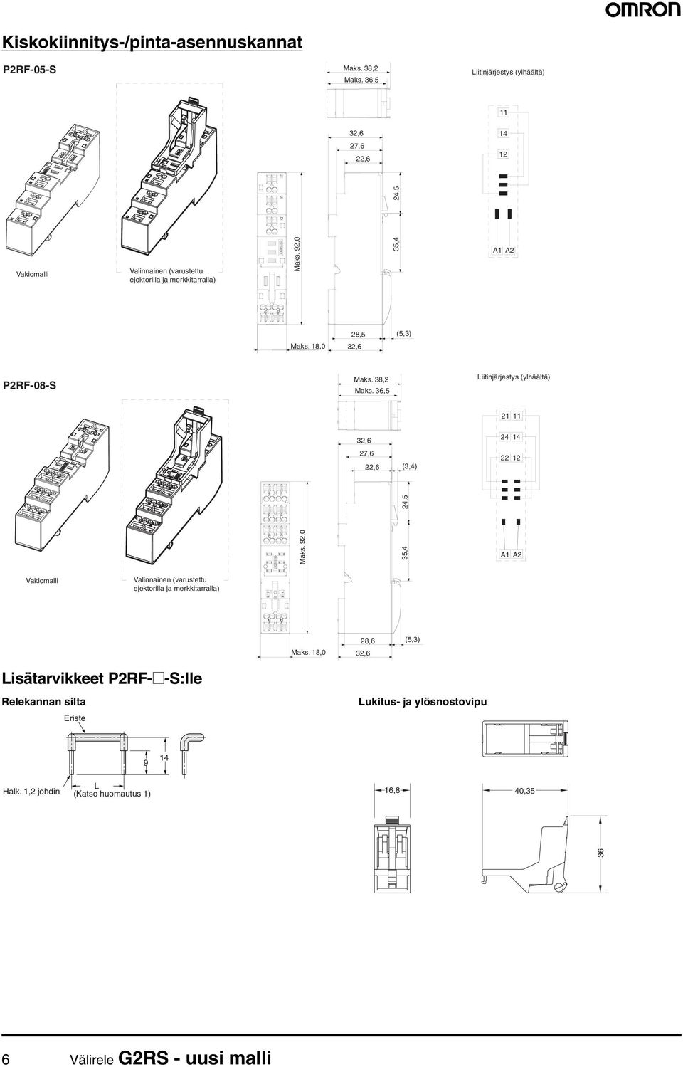 8,0 28, 32,6 (,3) P2RF-08-S Maks. 38,2 Maks. 36, Liitinjärjestys (ylhäältä) 2 32,6 2,6 22,6 (3,) 2 22 2 Maks.