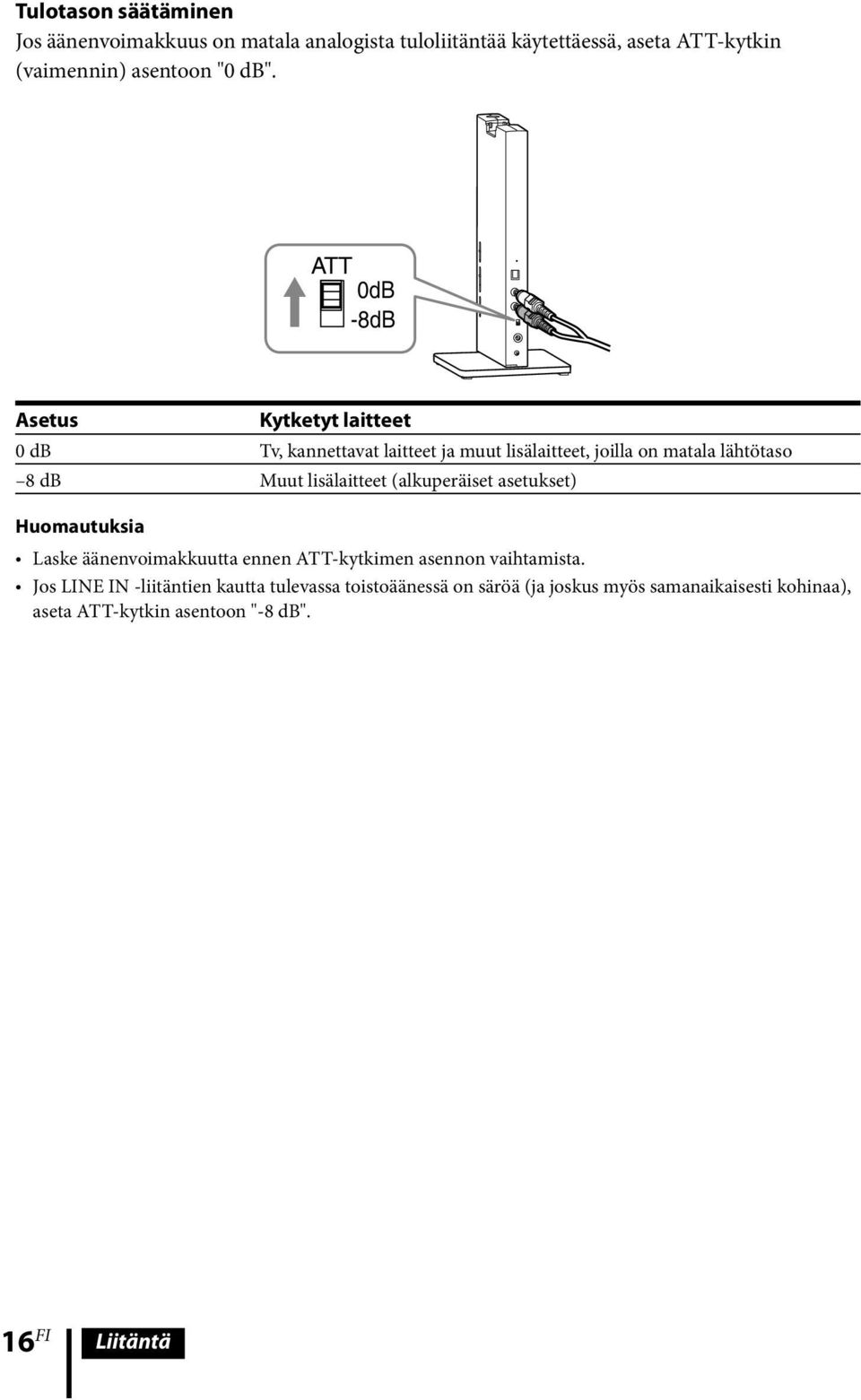 lisälaitteet (alkuperäiset asetukset) Huomautuksia Laske äänenvoimakkuutta ennen ATT-kytkimen asennon vaihtamista.