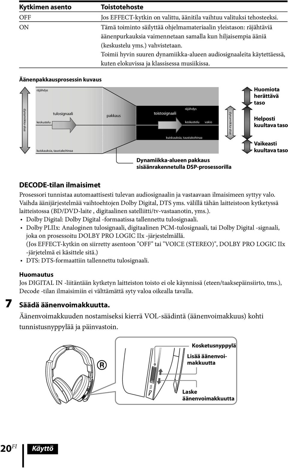 Toimii hyvin suuren dynamiikka-alueen audiosignaaleita käytettäessä, kuten elokuvissa ja klassisessa musiikissa.