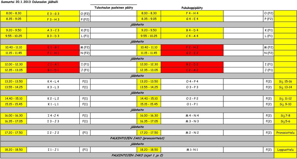 30 C 1 - A 1 I (F1) 12.00-12.30 B 2 - D 2 I (F1) 12.35-13.05 B 1 - D 1 J (F1) 12.35-13.05 C 2 - A 2 J (F1) 13.20-13.50 K 4 - L 4 F(1) 13.20-13.50 O 4 - P 4 F(2) Sij. 15-16 13.55-14.