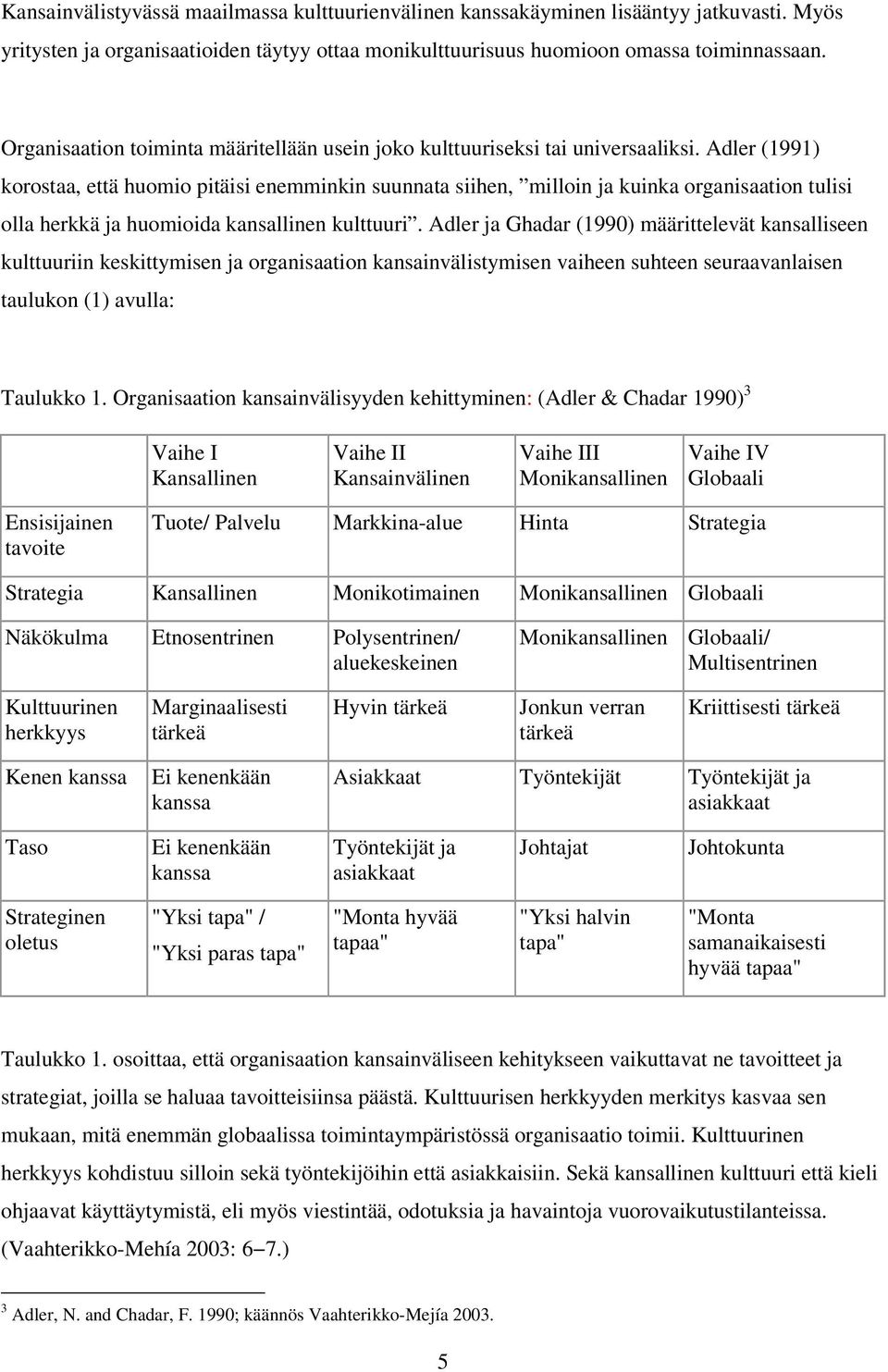 kansallinen kulttuuri Adler ja Ghadar (1990) määrittelevät kansalliseen kulttuuriin keskittymisen ja organisaation kansainvälistymisen vaiheen suhteen seuraavanlaisen taulukon (1) avulla: Taulukko 1