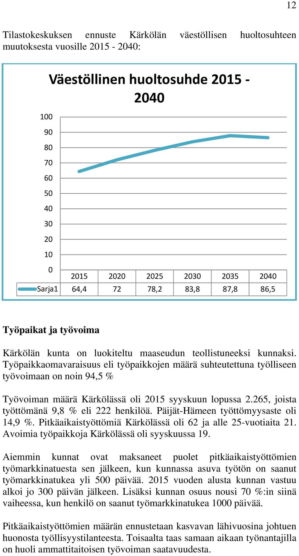 Työpaikkaomavaraisuus eli työpaikkojen määrä suhteutettuna työlliseen työvoimaan on noin 94,5 % Työvoiman määrä Kärkölässä oli 2015 syyskuun lopussa 2.265, joista työttömänä 9,8 % eli 222 henkilöä.
