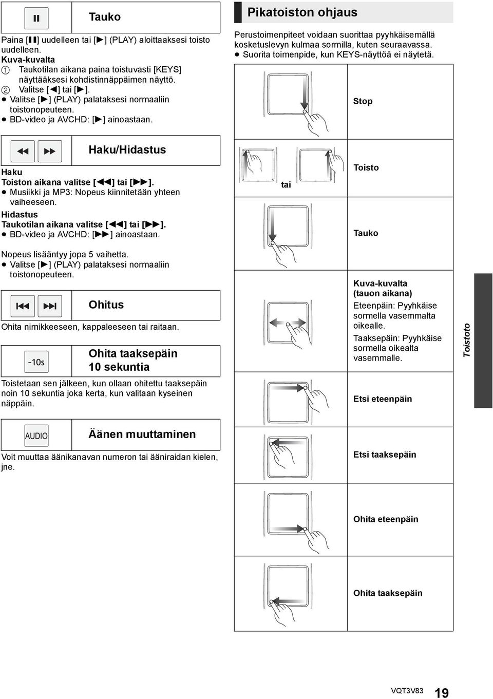 Pikatoiston ohjaus Perustoimenpiteet voidaan suorittaa pyyhkäisemällä kosketuslevyn kulmaa sormilla, kuten seuraavassa. Suorita toimenpide, kun KEYS-näyttöä ei näytetä.