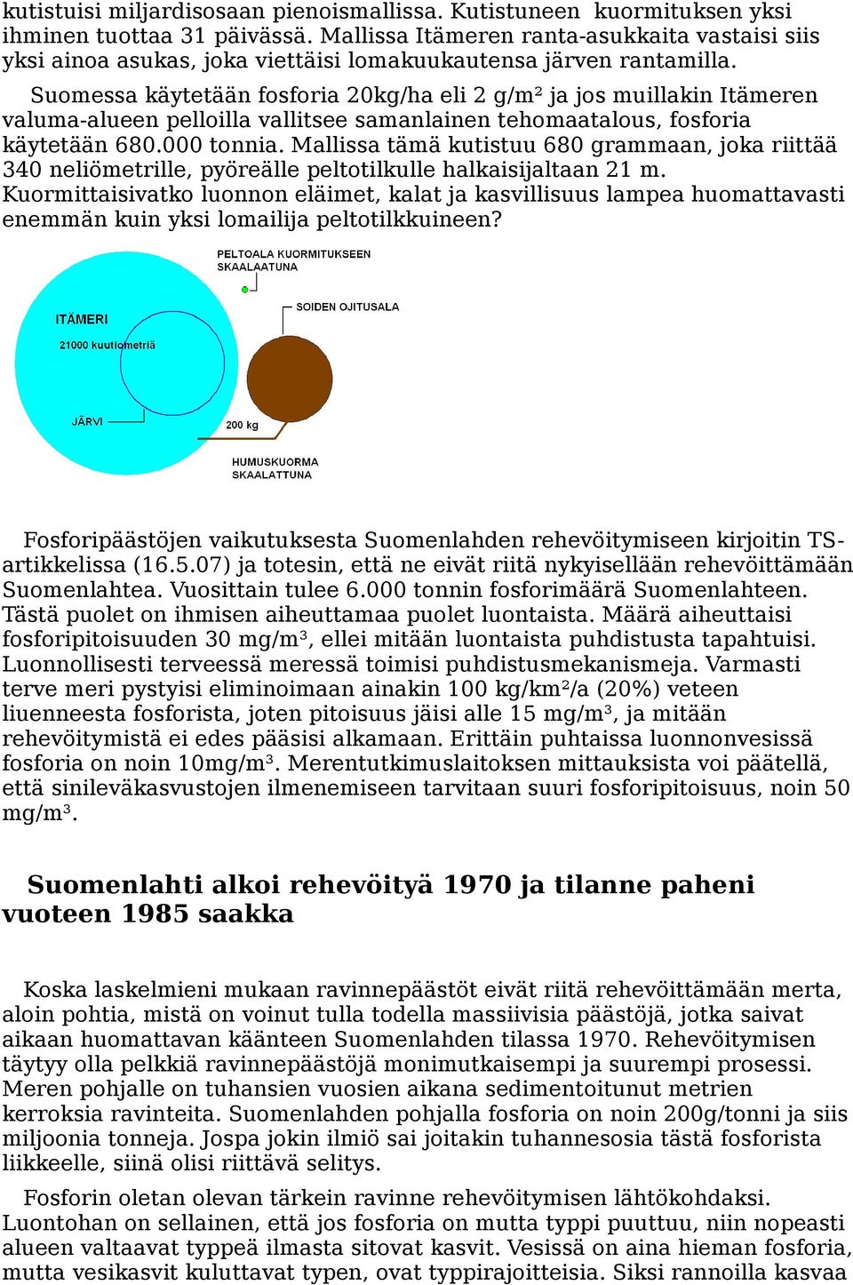 Suomessa käytetään fosforia 20kg/ha eli 2 g/m² ja jos muillakin Itämeren valuma-alueen pelloilla vallitsee samanlainen tehomaatalous, fosforia käytetään 680.000 tonnia.