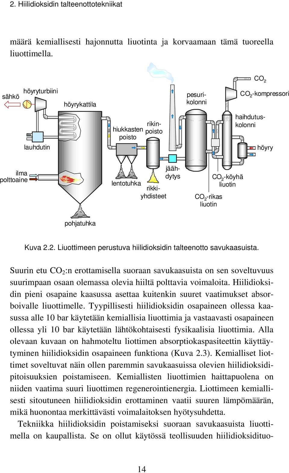 liuotin CO 2 -köyhä liuotin pohjatuhka Kuva 2.2. Liuottimeen perustuva hiilidioksidin talteenotto savukaasuista.