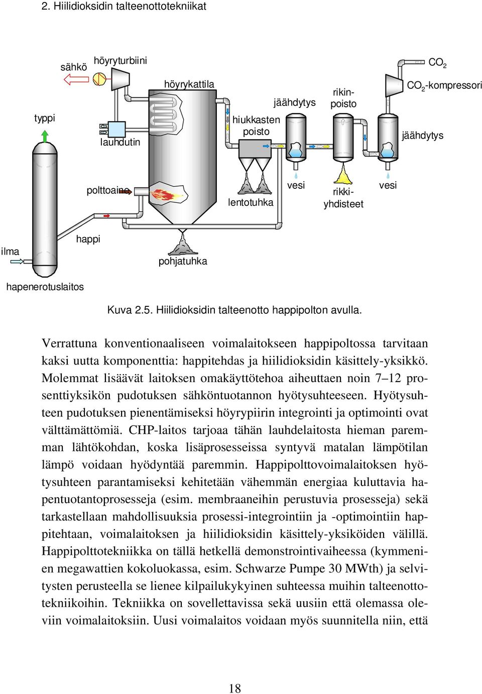 Verrattuna konventionaaliseen voimalaitokseen happipoltossa tarvitaan kaksi uutta komponenttia: happitehdas ja hiilidioksidin käsittely-yksikkö.