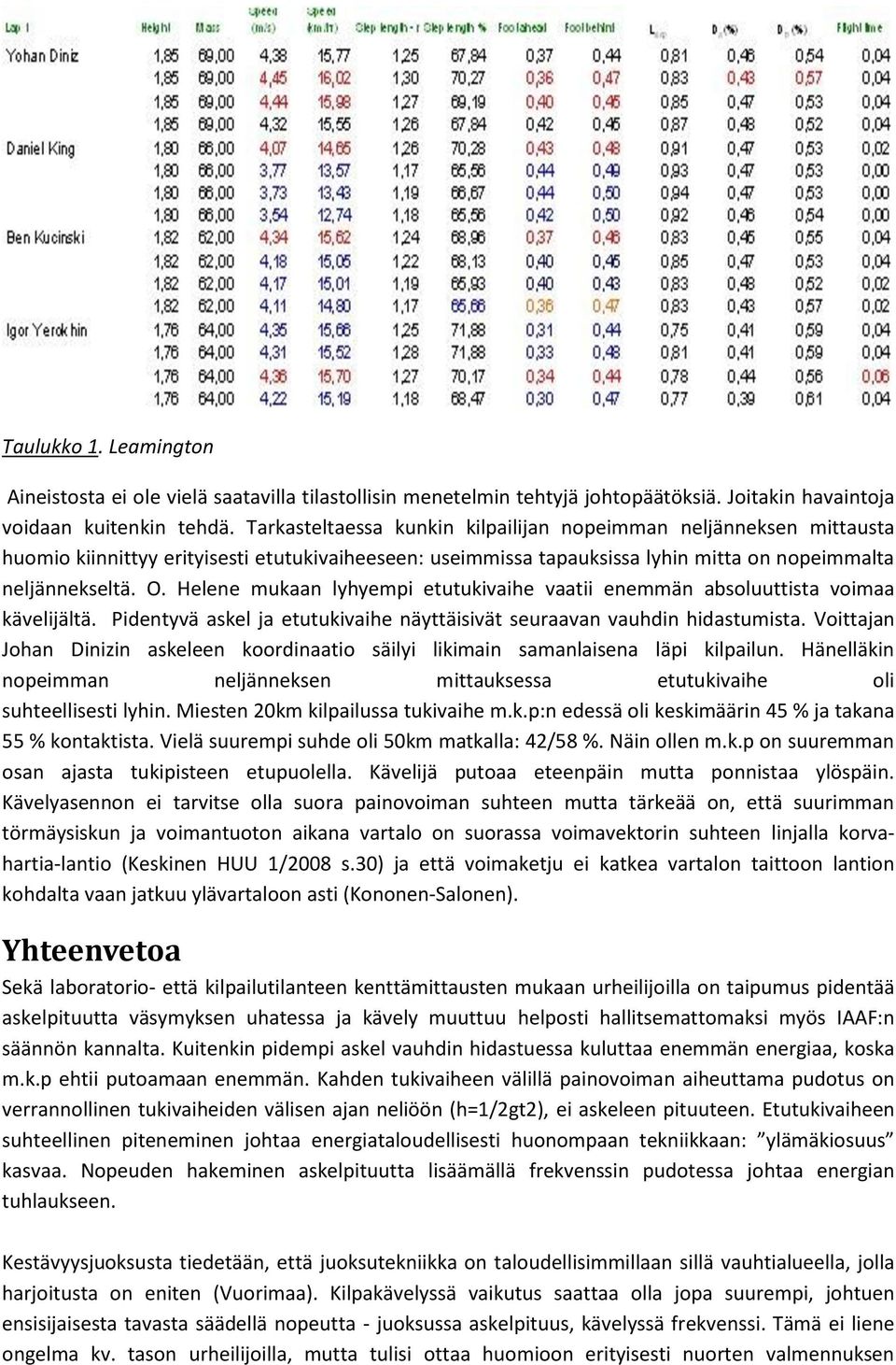 Helene mukaan lyhyempi etutukivaihe vaatii enemmän absoluuttista voimaa kävelijältä. Pidentyvä askel ja etutukivaihe näyttäisivät seuraavan vauhdin hidastumista.