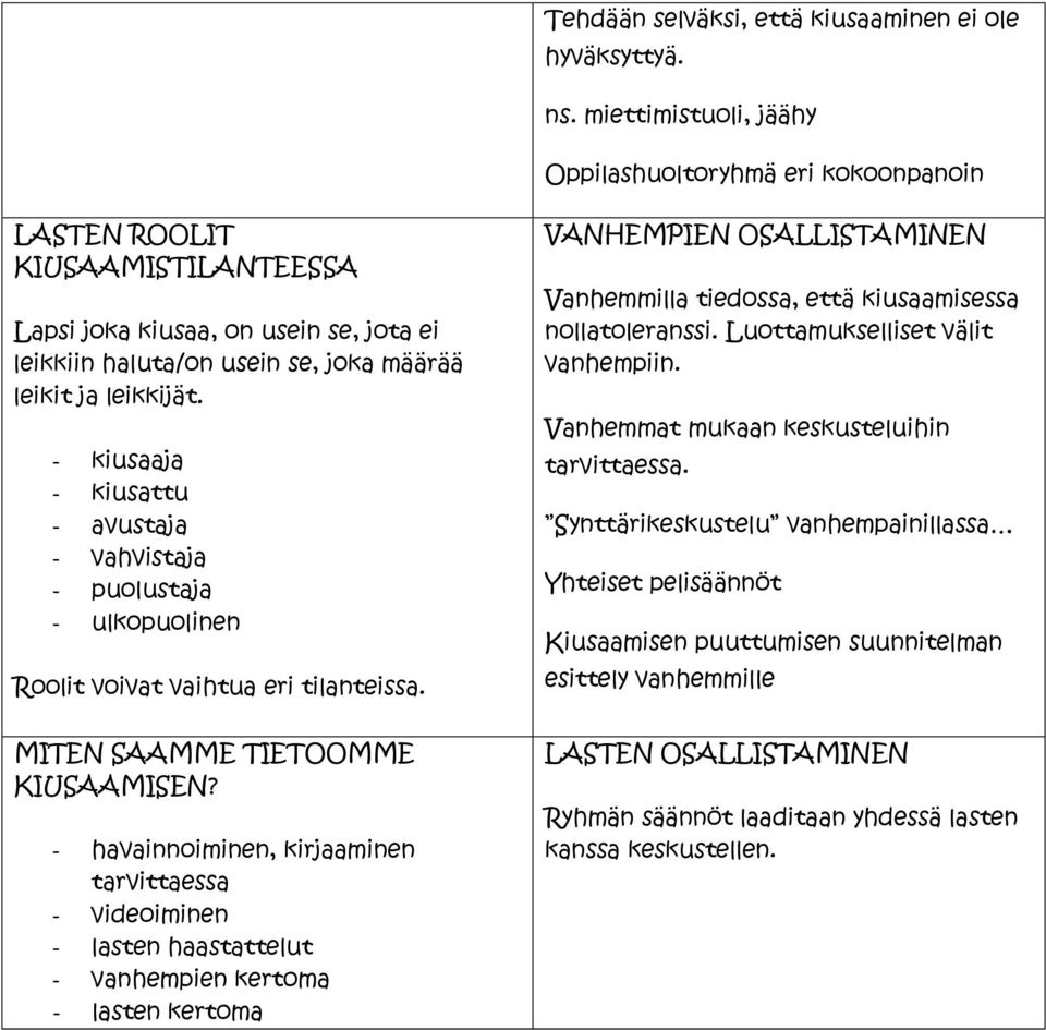 - kiusaaja - kiusattu - avustaja - vahvistaja - puolustaja - ulkopuolinen Roolit voivat vaihtua eri tilanteissa. MITEN SAAMME TIETOOMME KIUSAAMISEN?