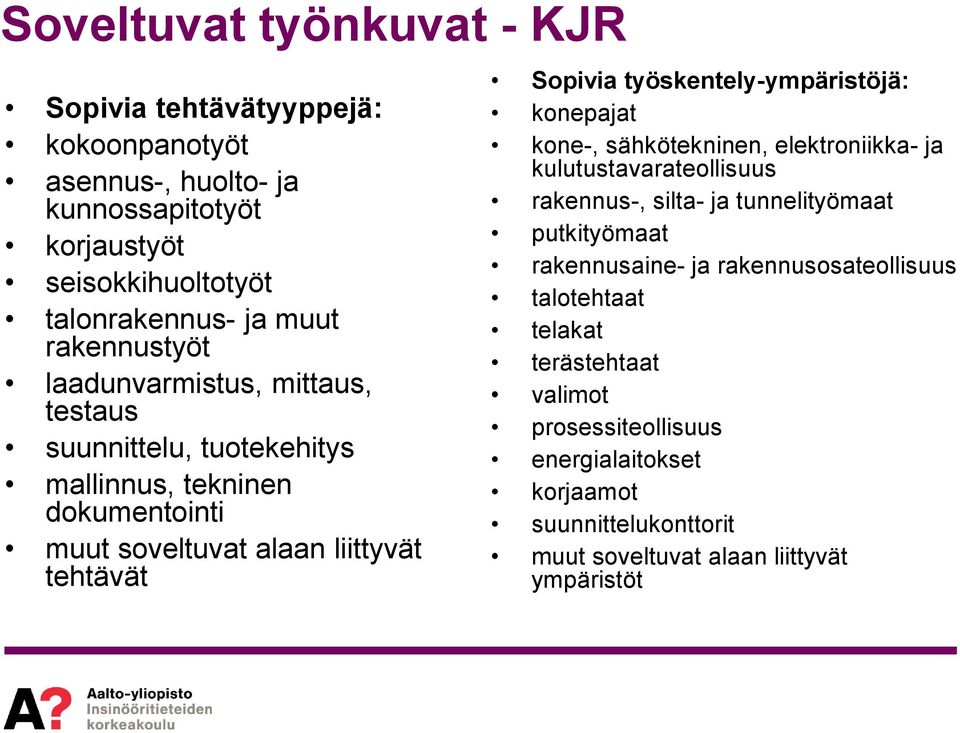 työskentely-ympäristöjä: konepajat kone-, sähkötekninen, elektroniikka- ja kulutustavarateollisuus rakennus-, silta- ja tunnelityömaat putkityömaat rakennusaine-