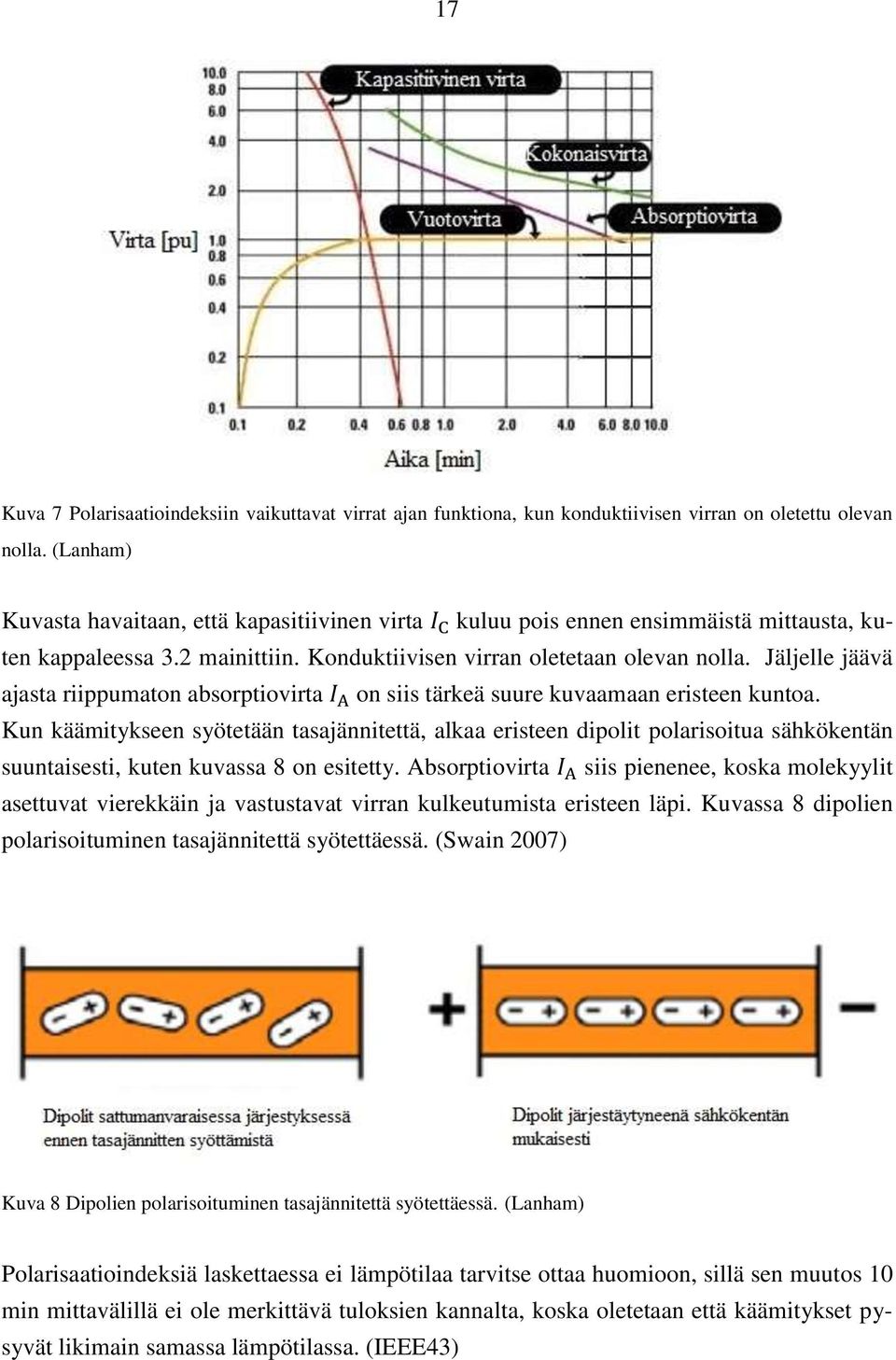 Jäljelle jäävä ajasta riippumaton absorptiovirta I A on siis tärkeä suure kuvaamaan eristeen kuntoa.