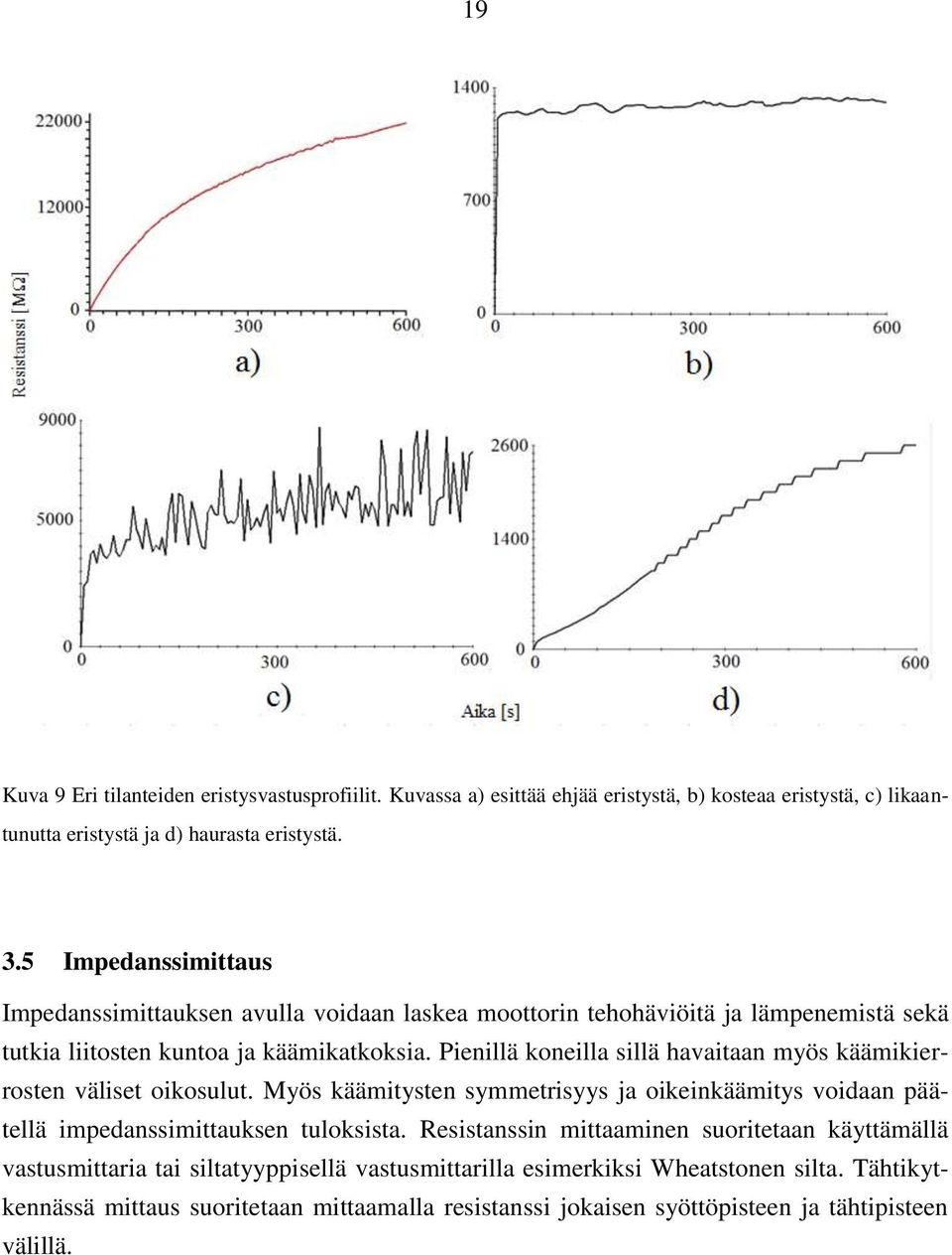 Pienillä koneilla sillä havaitaan myös käämikierrosten väliset oikosulut. Myös käämitysten symmetrisyys ja oikeinkäämitys voidaan päätellä impedanssimittauksen tuloksista.