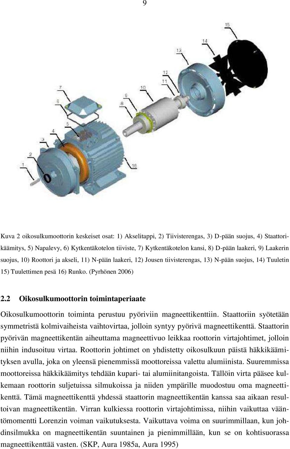 2 Oikosulkumoottorin toimintaperiaate Oikosulkumoottorin toiminta perustuu pyöriviin magneettikenttiin.