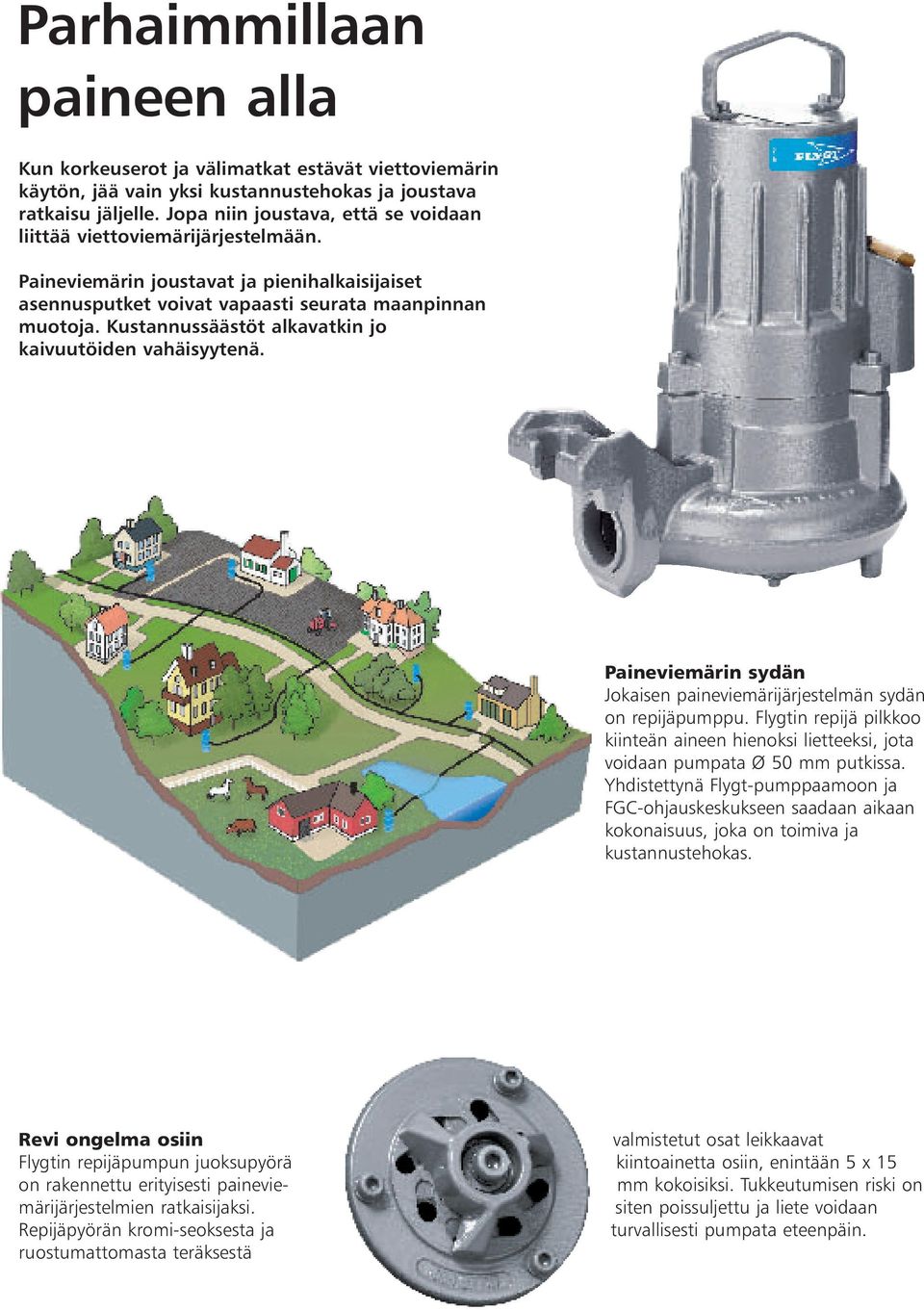 Kustannussäästöt alkavatkin jo kaivuutöiden vahäisyytenä. Paineviemärin sydän Jokaisen paineviemärijärjestelmän sydän on repijäpumppu.