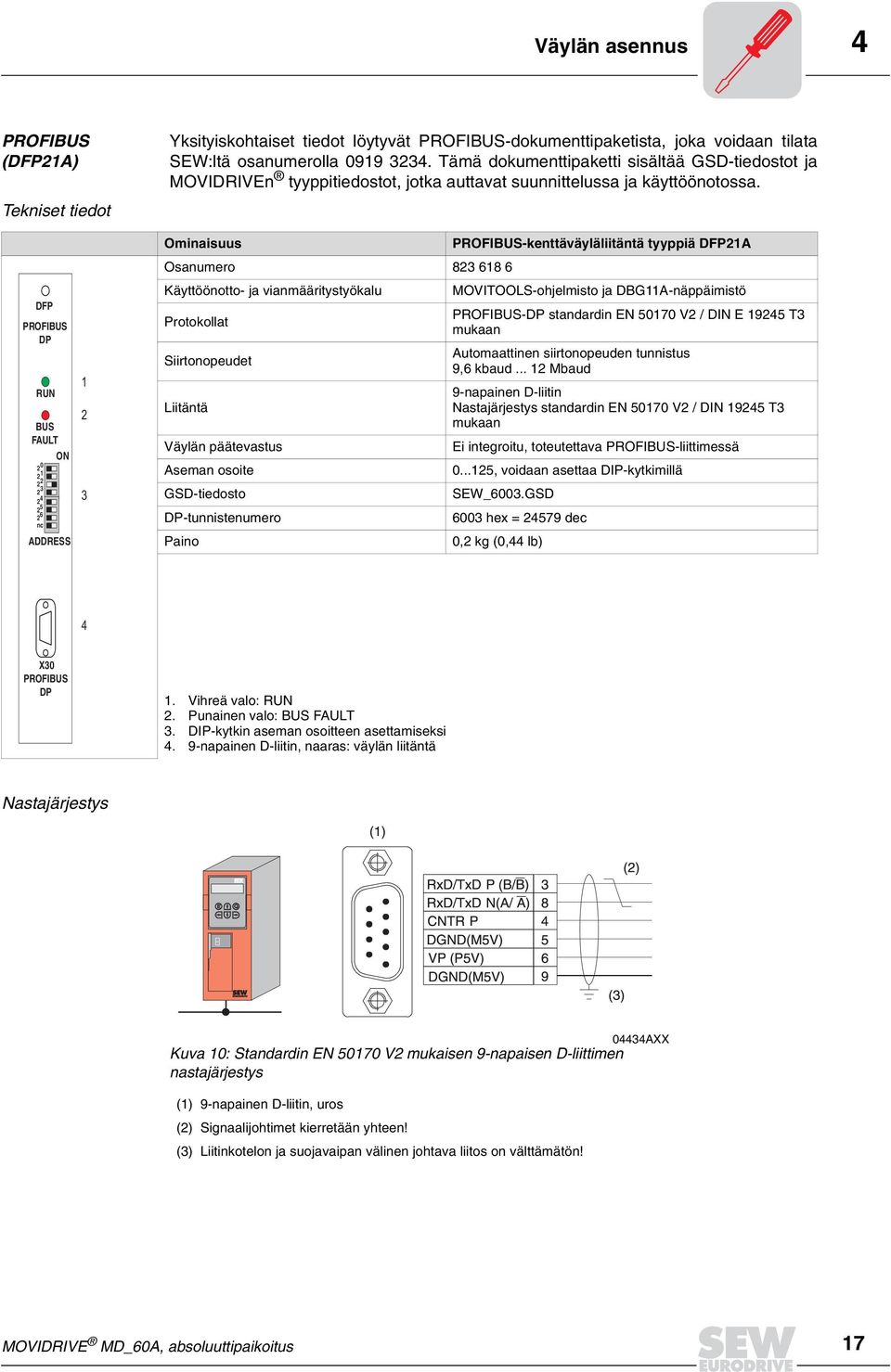 DFP PROFIBUS DP RUN BUS FAULT ON 0 6 nc ADDRESS Ominaisuus PROFIBUS-kenttäväyläliitäntä tyyppiä DFPA Osanumero 8 68 6 Käyttöönotto- ja vianmääritystyökalu MOVITOOLS-ohjelmisto ja DBGA-näppäimistö