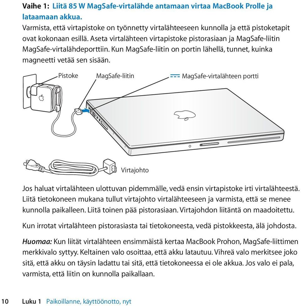 Pistoke MagSafe-liitin MagSafe-virtalähteen portti Virtajohto Jos haluat virtalähteen ulottuvan pidemmälle, vedä ensin virtapistoke irti virtalähteestä.