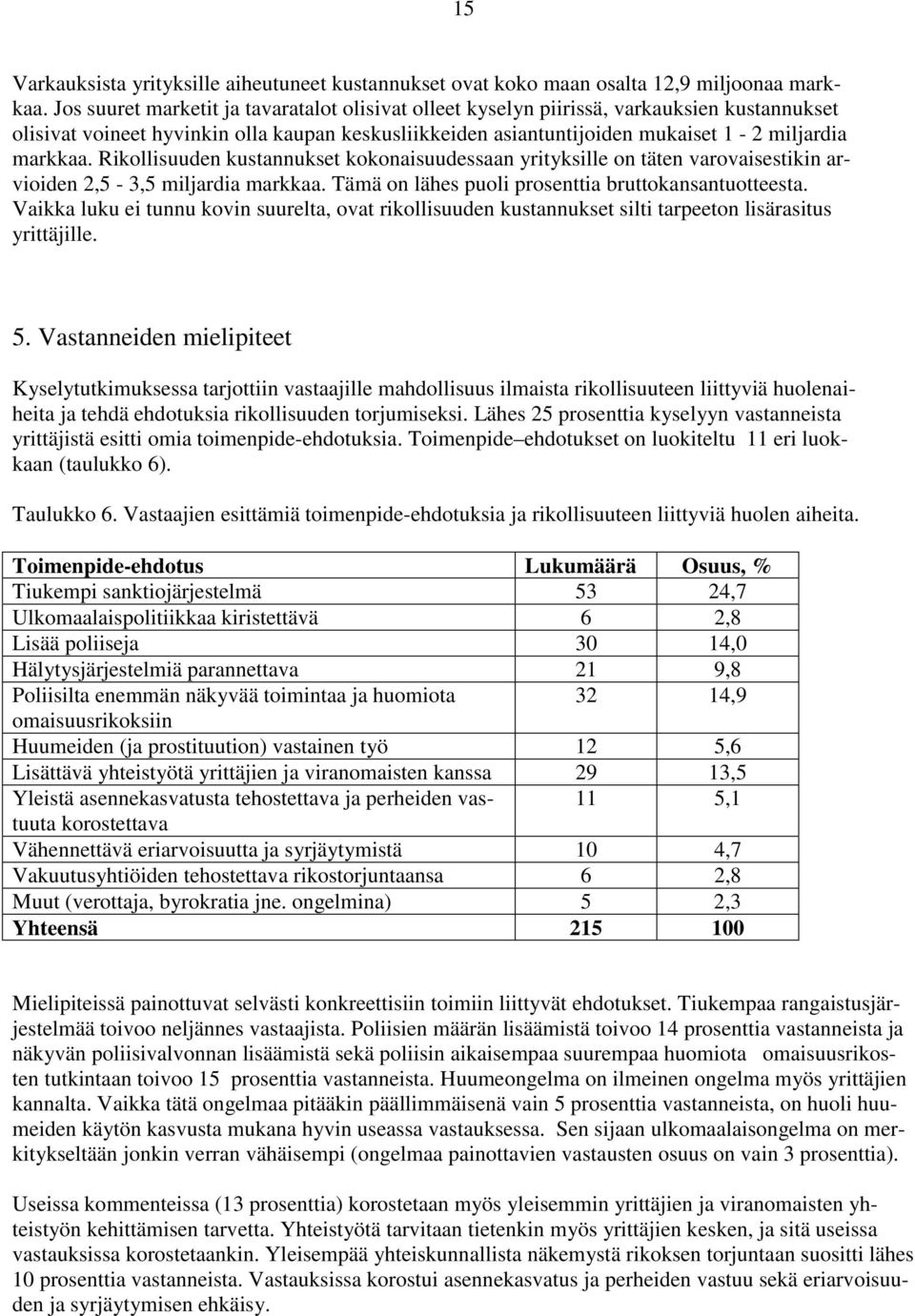 Rikollisuuden kustannukset kokonaisuudessaan yrityksille on täten varovaisestikin arvioiden 2,5-3,5 miljardia markkaa. Tämä on lähes puoli prosenttia bruttokansantuotteesta.