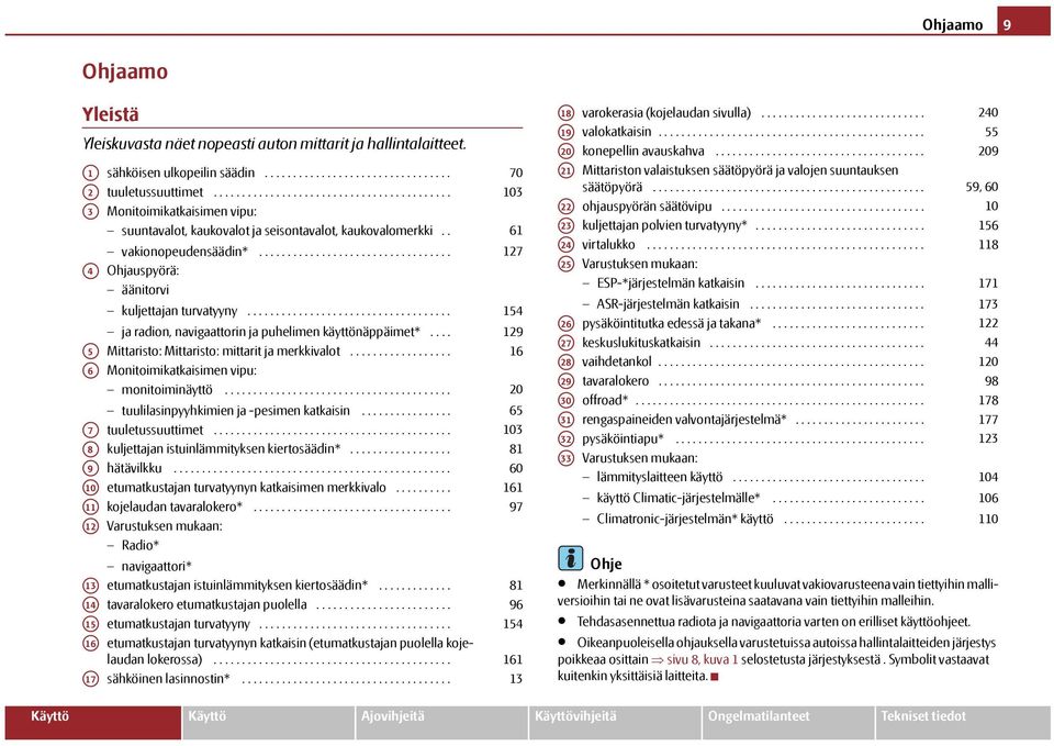 ................................. 127 A4 Ohjauspyörä: äänitorvi A5 A6 kuljettajan turvatyyny.................................... ja radion, navigaattorin ja puhelimen käyttönäppäimet*.