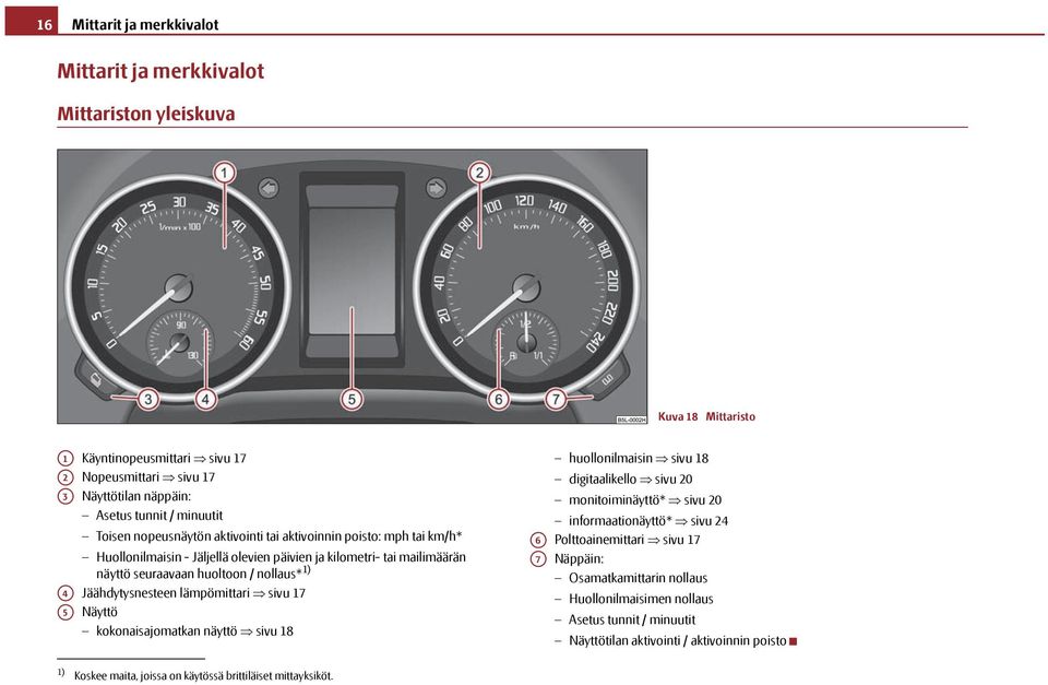 Jäähdytysnesteen lämpömittari sivu 17 Näyttö kokonaisajomatkan näyttö sivu 18 huollonilmaisin sivu 18 digitaalikello sivu 20 monitoiminäyttö* sivu 20 informaationäyttö* sivu 24 A6