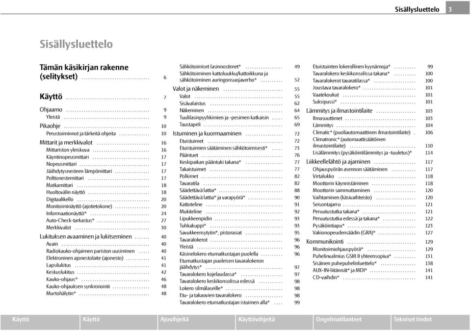 ......................... Käyntinopeusmittari.......................... Nopeusmittari................................ Jäähdytysnesteen lämpömittari................ Polttonestemittari............................ Matkamittari.