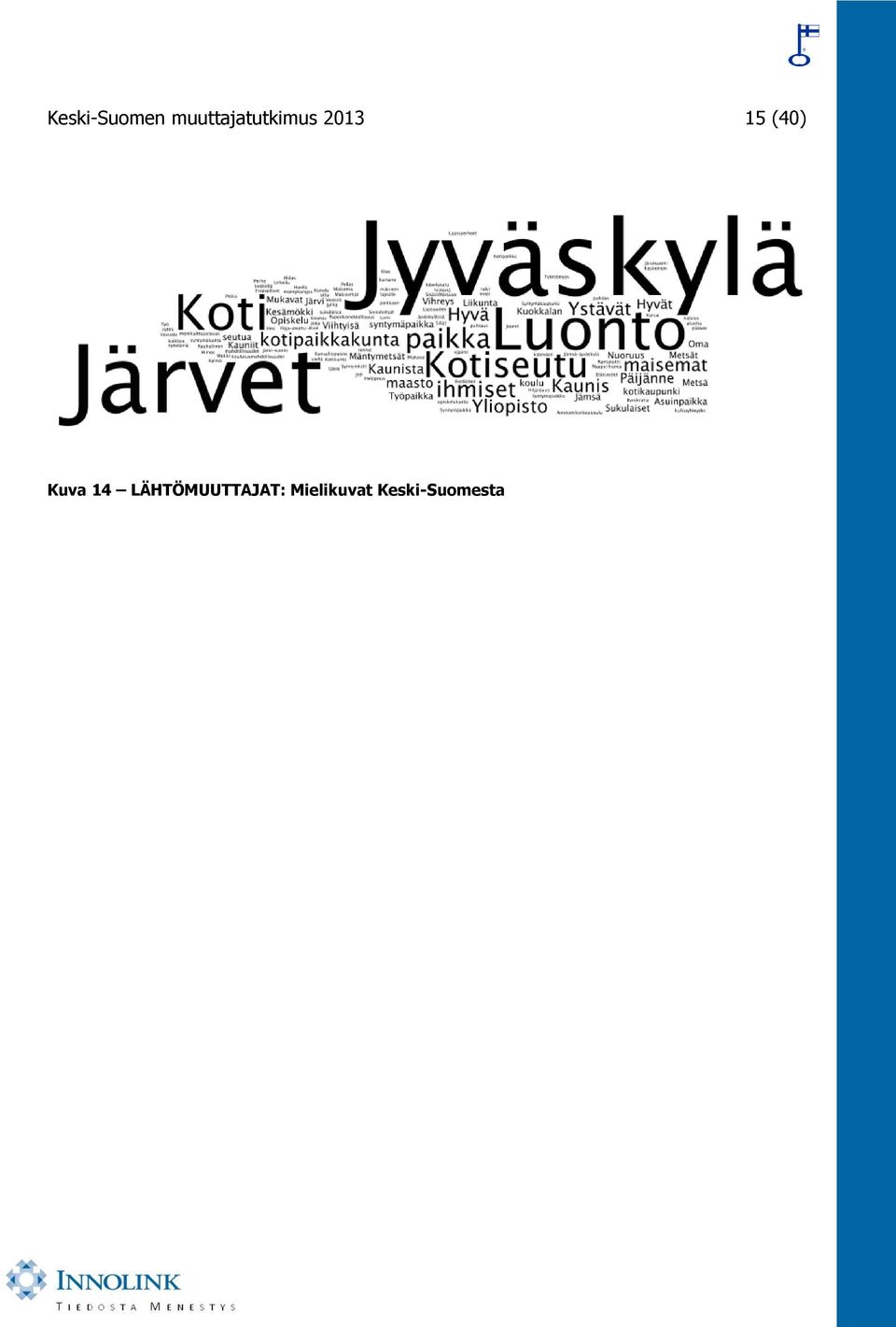 15 (40) Kuva 14
