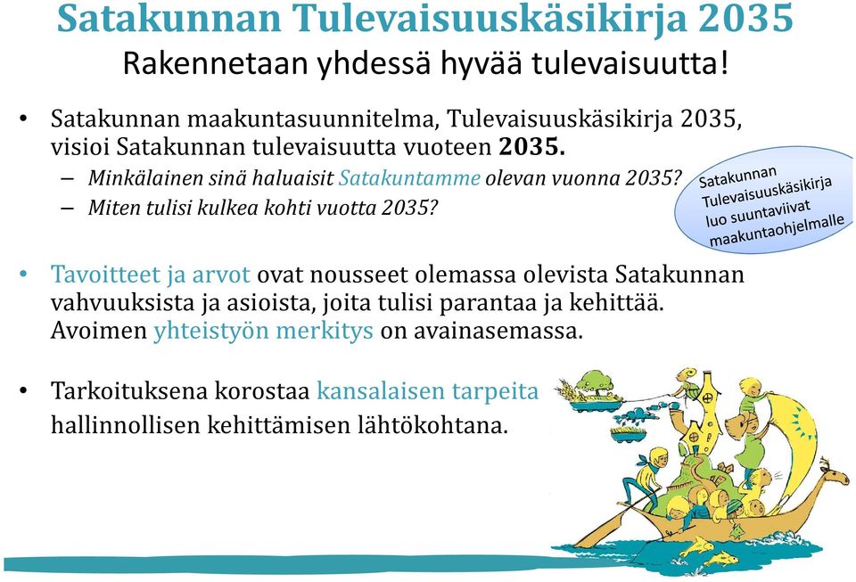 Minkälainen sinä haluaisit Satakuntammeolevan vuonna 2035? Miten tulisi kulkea kohti vuotta 2035?