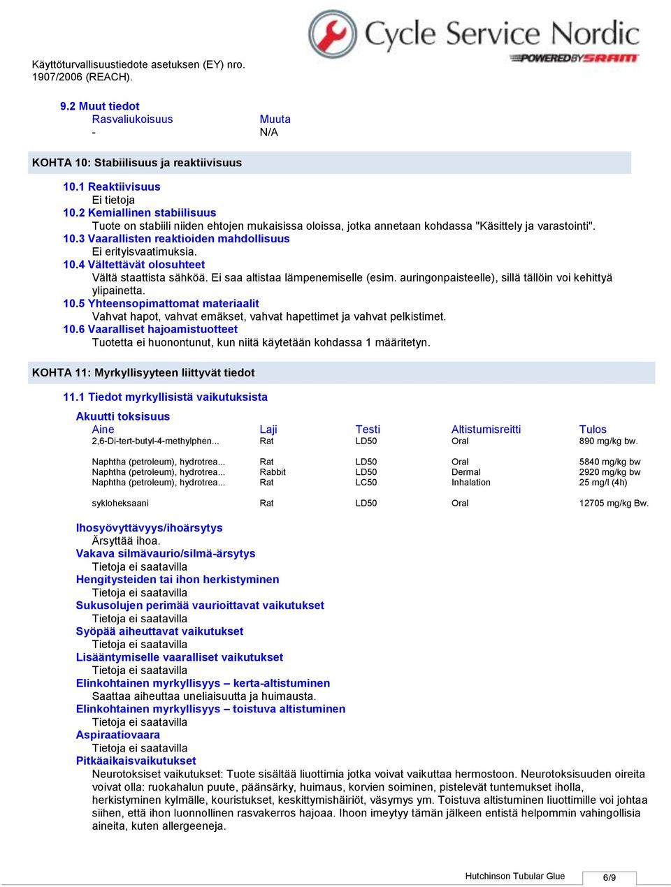 10.4 Vältettävät olosuhteet Vältä staattista sähköä. Ei saa altistaa lämpenemiselle (esim. auringonpaisteelle), sillä tällöin voi kehittyä ylipainetta. 10.