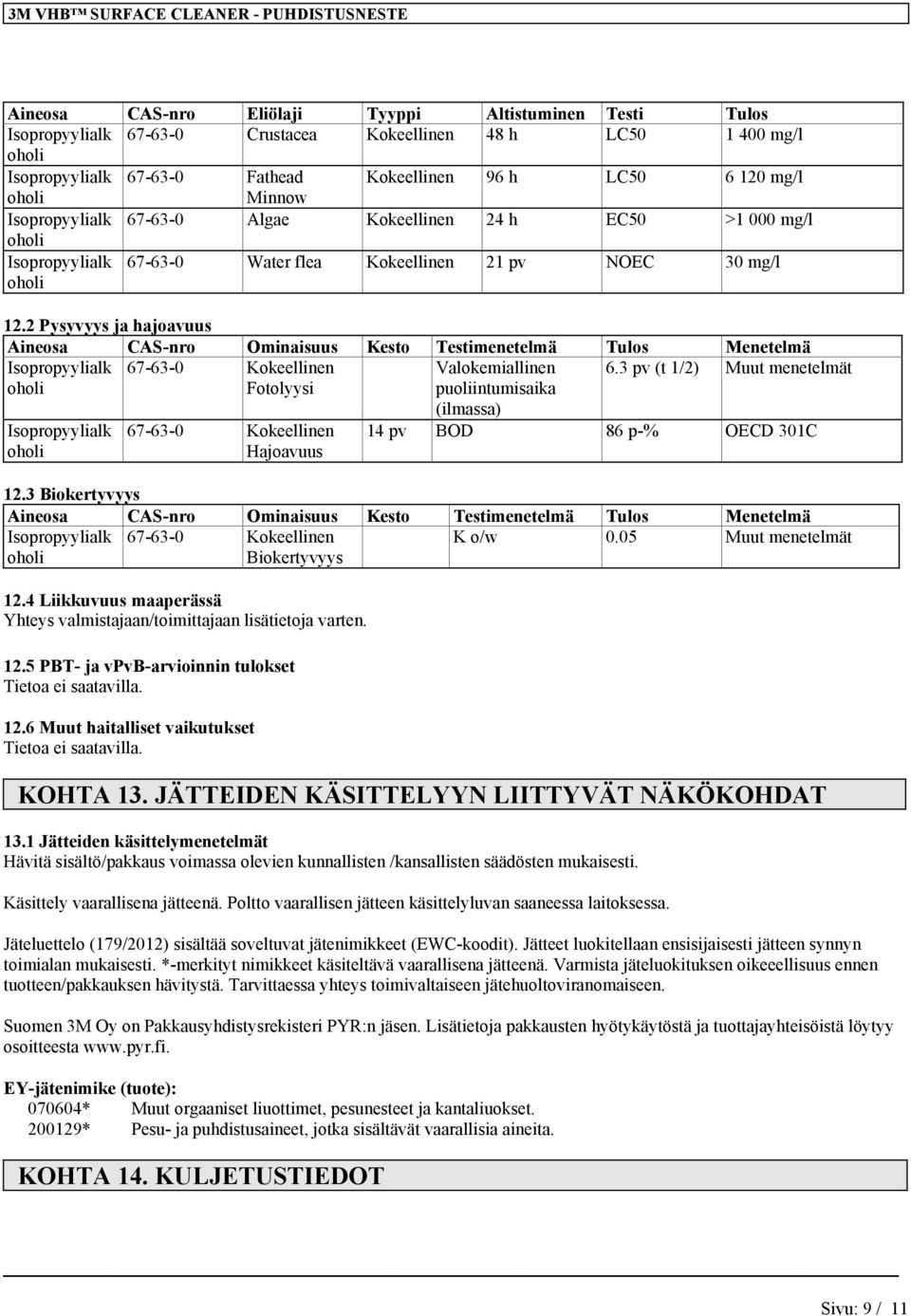 2 Pysyvyys ja hajoavuus Aineosa CAS-nro Ominaisuus Kesto Testimenetelmä Tulos Menetelmä Isopropyylialk 67-63-0 Kokeellinen Fotolyysi Valokemiallinen puoliintumisaika 6.