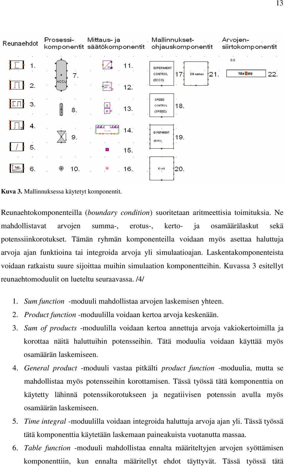 Tämän ryhmän komponenteilla voidaan myös asettaa haluttuja arvoja ajan funktioina tai integroida arvoja yli simulaatioajan.