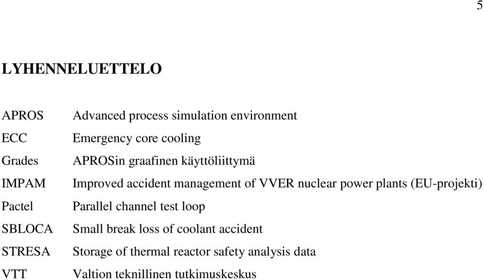management of VVER nuclear power plants (EU-projekti) Parallel channel test loop Small break