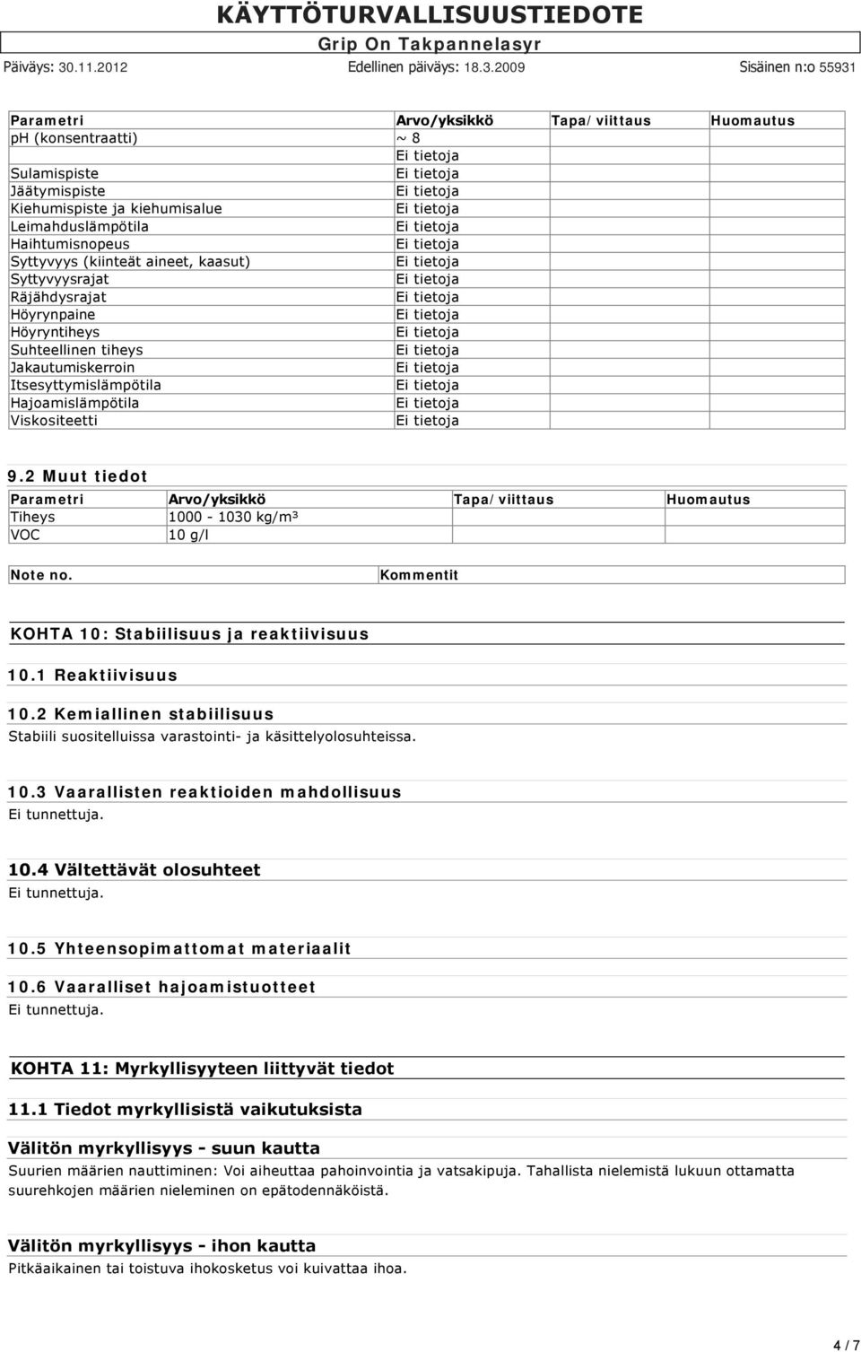 2 Muut tiedot Parametri Arvo/yksikkö Tapa/viittaus Huomautus Tiheys 1000 1030 kg/m³ VOC 10 g/l Note no. Kommentit KOHTA 10: Stabiilisuus ja reaktiivisuus 10.1 Reaktiivisuus 10.