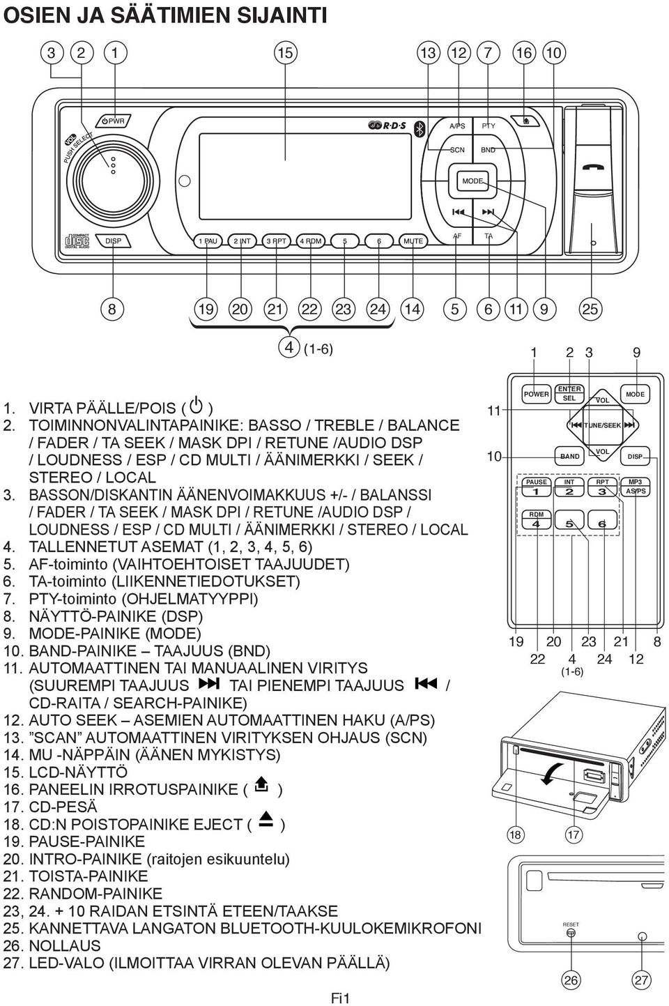 BASSON/DISKANTIN ÄÄNENVOIMAKKUUS +/- / BALANSSI / FADER / RESET SEEK / / /AUDIO / LOUDNESS / / CD MULTI / ÄÄNIMERKKI / STEREO / LOCAL. LLENNETUT ASEMAT (1,,,,, ). AF-toiminto (VAIHTOEHTOISET AJUUDET).