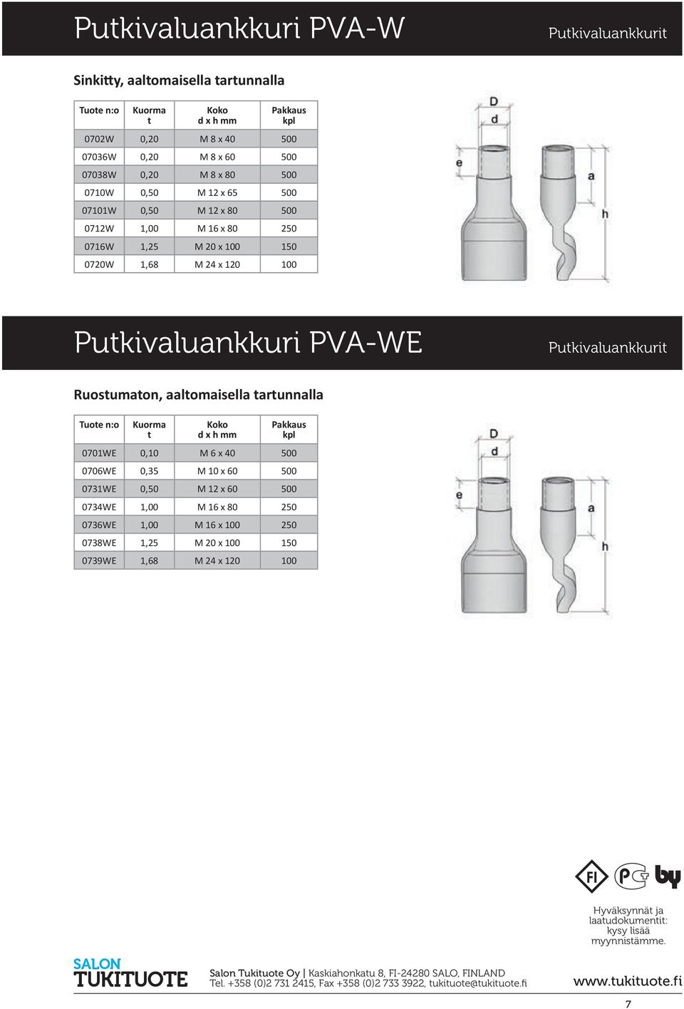 Pukivaluankkuri PVA-WE Pukivaluankkuri Ruosumaon, aalomaislla arunnalla Tuo 0701WE 0,10 M 6 x 40 500 0706WE 0,35 M 10 x 60 500 0731WE 0,50 M