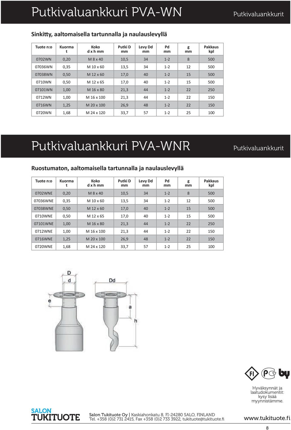 0720WN 1,68 M 24 x 120 33,7 57 1-2 25 100 Pukivaluankkuri PVA-WNR Pukivaluankkuri Ruosumaon, aalomaislla arunnalla ja naulauslvyllä Tuo Puki Lvy d Pd g 0702WNE 0,20 M 8 x 40 10,5 34 1-2 8 500