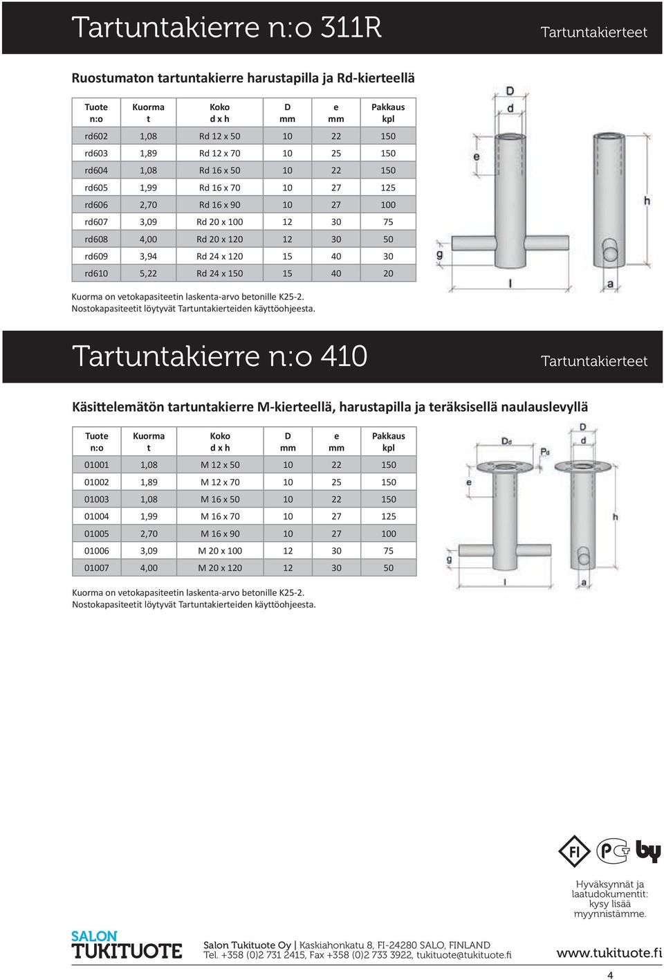 4,00 Rd 20 x 120 12 30 50 rd609 3,94 Rd 24 x 120 15 40 30 rd610 5,22 Rd 24 x 150 15 40 20 Tarunakirr 410 Tarunakir Käsilmäön arunakirr M-kirllä, harusapilla ja räksisllä naulauslvyllä Tuo on