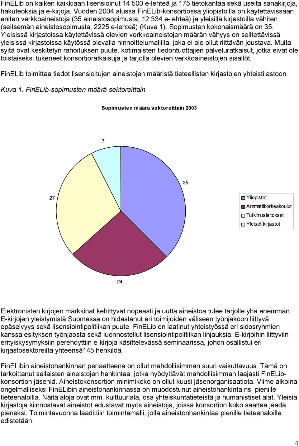 aineistosopimusta, 2225 e-lehteä) (Kuva 1). Sopimusten kokonaismäärä on 35.