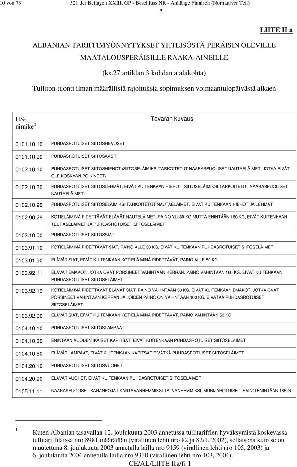 10.10 PUHDASROTUISET SIITOSHIEHOT (SIITOSELÄIMIKSI TARKOITETUT NAARASPUOLISET NAUTAELÄIMET, JOTKA EIVÄT OLE KOSKAAN POIKINEET) 0102.10.30 PUHDASROTUISET SIITOSLEHMÄT, EIVÄT KUITENKAAN HIEHOT (SIITOSELÄIMIKSI TARKOITETUT NAARASPUOLISET NAUTAELÄIMET) 0102.