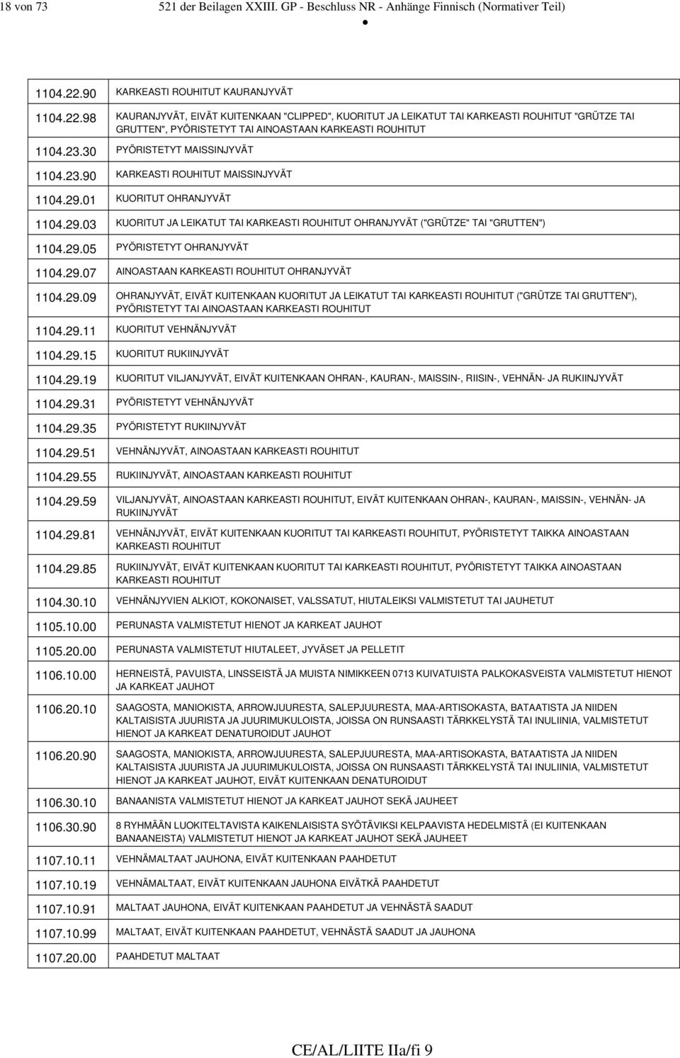 98 KAURANJYVÄT, EIVÄT KUITENKAAN "CLIPPED", KUORITUT JA LEIKATUT TAI KARKEASTI ROUHITUT "GRÜTZE TAI GRUTTEN", PYÖRISTETYT TAI AINOASTAAN KARKEASTI ROUHITUT 1104.23.