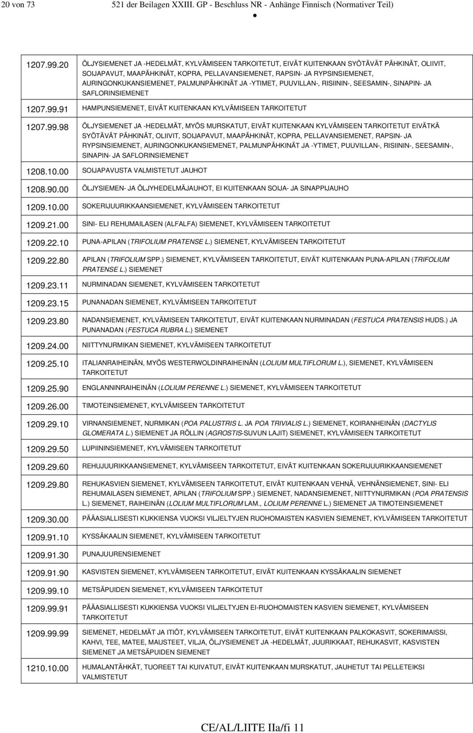 PALMUNPÄHKINÄT JA -YTIMET, PUUVILLAN-, RISIININ-, SEESAMIN-, SINAPIN- JA SAFLORINSIEMENET 1207.99.