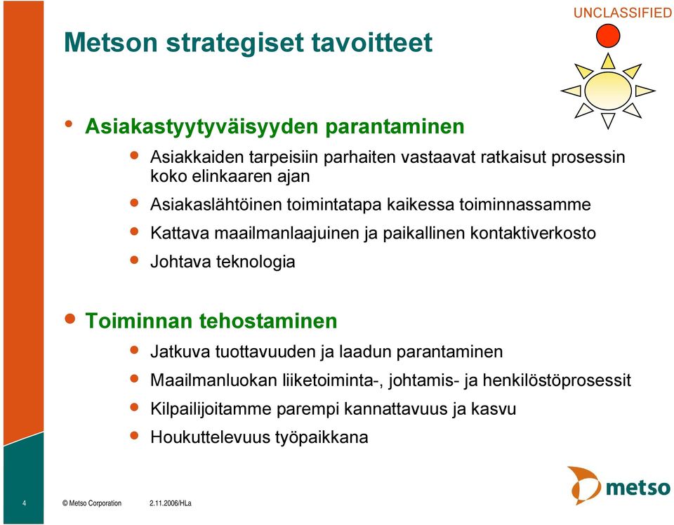 kontaktiverkosto Johtava teknologia Toiminnan tehostaminen Jatkuva tuottavuuden ja laadun parantaminen Maailmanluokan