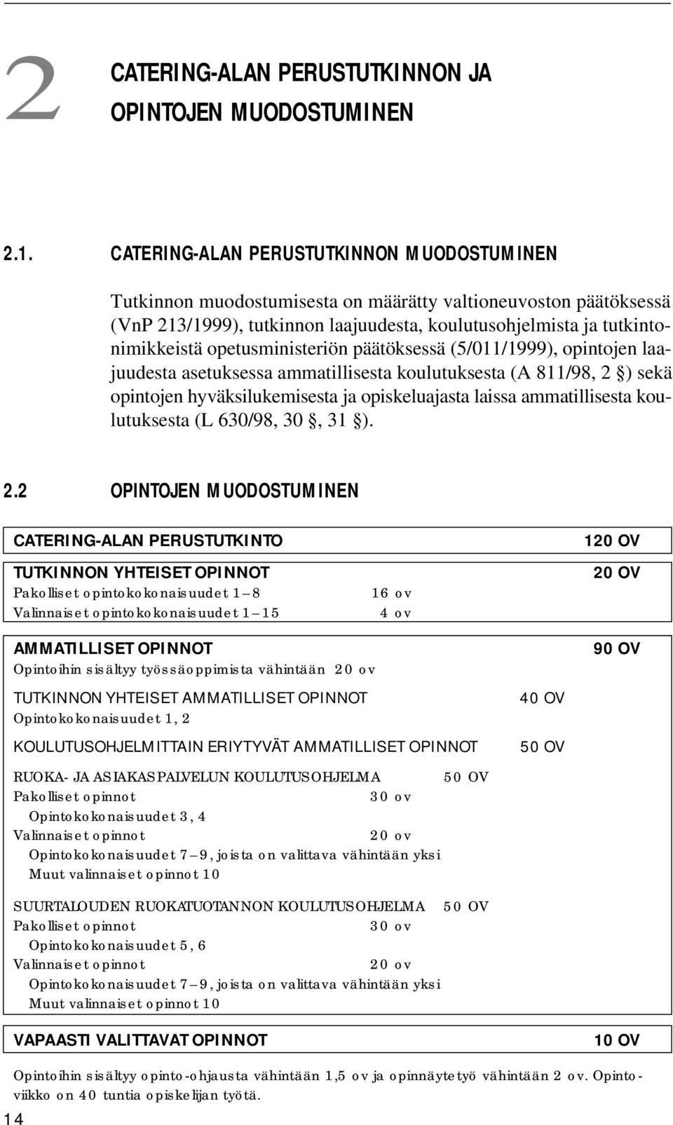 opetusministeriön päätöksessä (5/011/1999), opintojen laajuudesta asetuksessa ammatillisesta koulutuksesta (A 811/98, 2 ) sekä opintojen hyväksilukemisesta ja opiskeluajasta laissa ammatillisesta