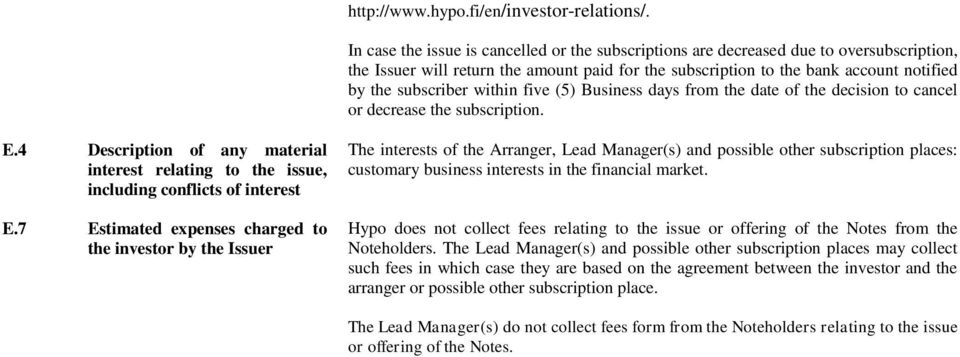 within five (5) Business days from the date of the decision to cancel or decrease the subscription. E.4 Description of any material interest relating to the issue, including conflicts of interest E.