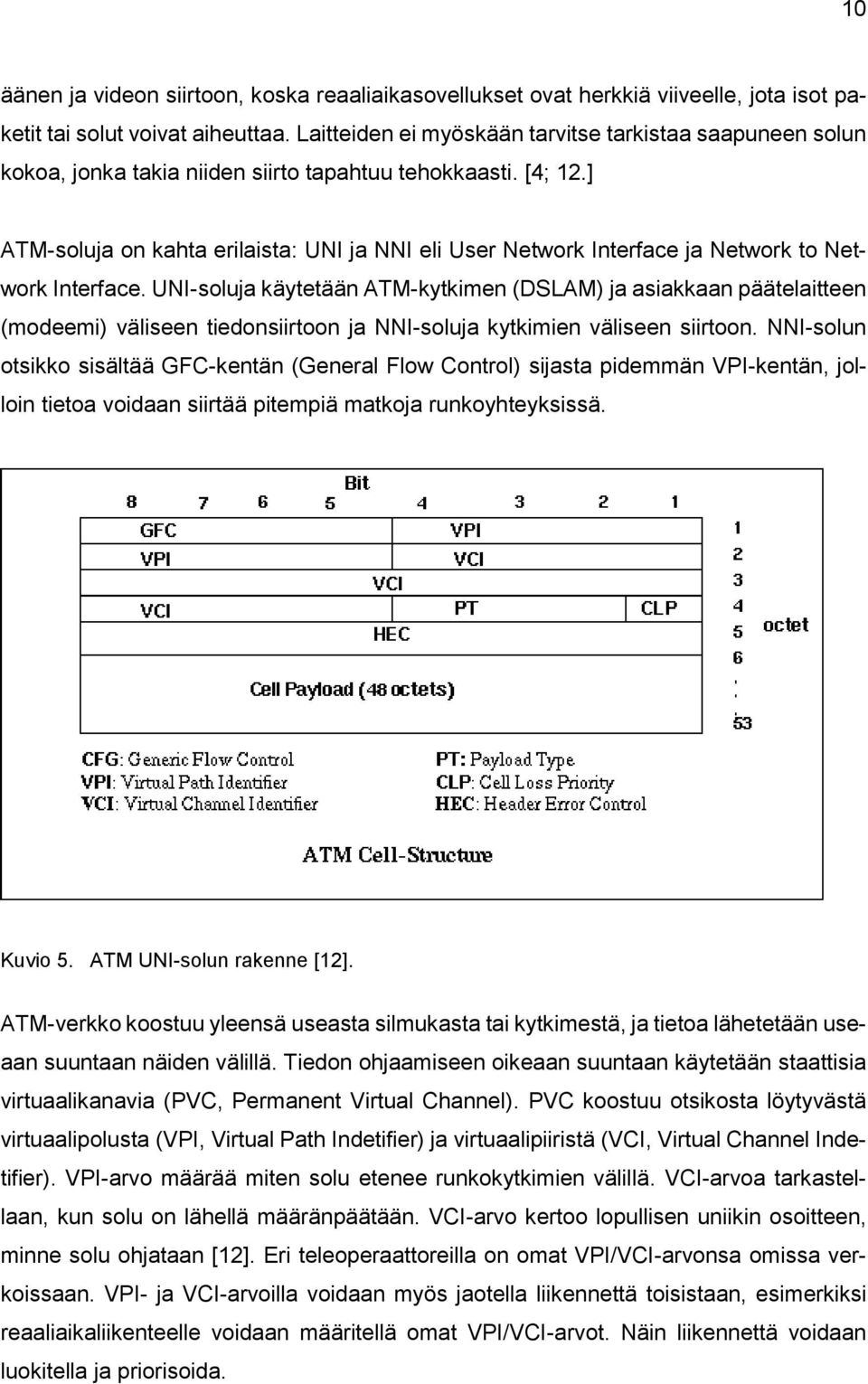 ] ATM-soluja on kahta erilaista: UNI ja NNI eli User Network Interface ja Network to Network Interface.