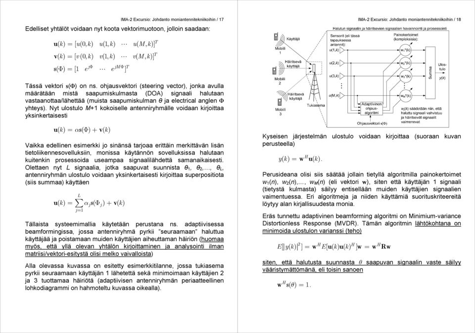 halutaan vastaanottaa/lähettää (muista saapumiskulman θ ja electrical anglen Φ yhteys) Nyt ulostulo M+1 kokoiselle antenniryhmälle voidaan kirjoittaa yksinkertaisesti T T u() k = αs( Φ ) + v () k