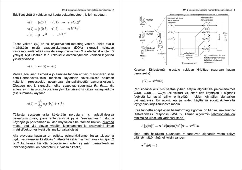 halutaan vastaanottaa/lähettää (muista saapumiskulman θ ja electrical anglen Φ yhteys) Nyt ulostulo M+1 kokoiselle antenniryhmälle voidaan kirjoittaa yksinkertaisesti T T u() k = αs( Φ ) + v () k