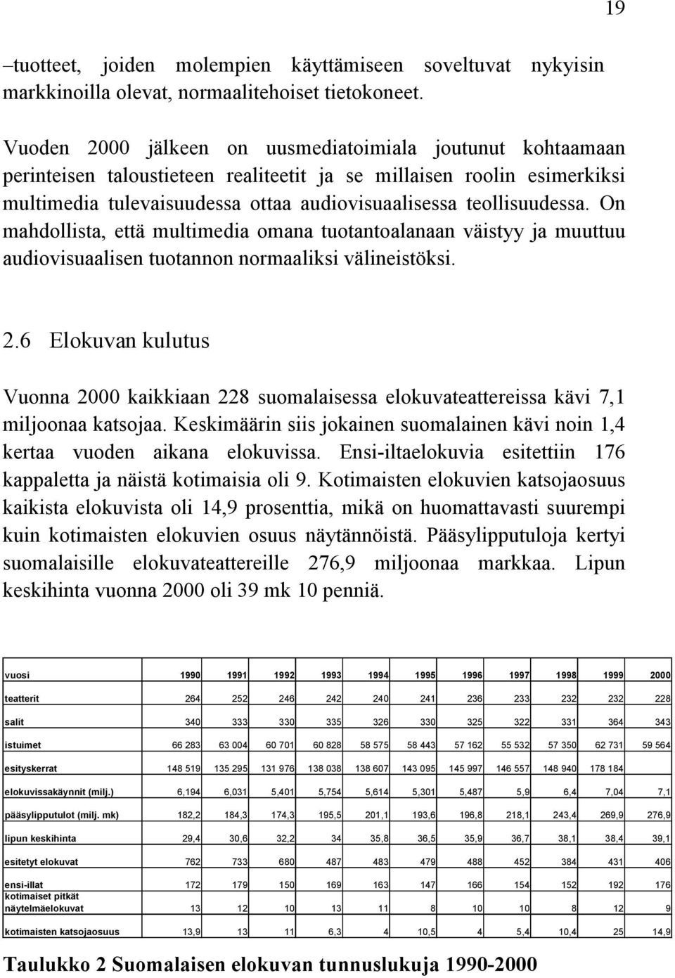 On mahdollista, että multimedia omana tuotantoalanaan väistyy ja muuttuu audiovisuaalisen tuotannon normaaliksi välineistöksi. 19 2.