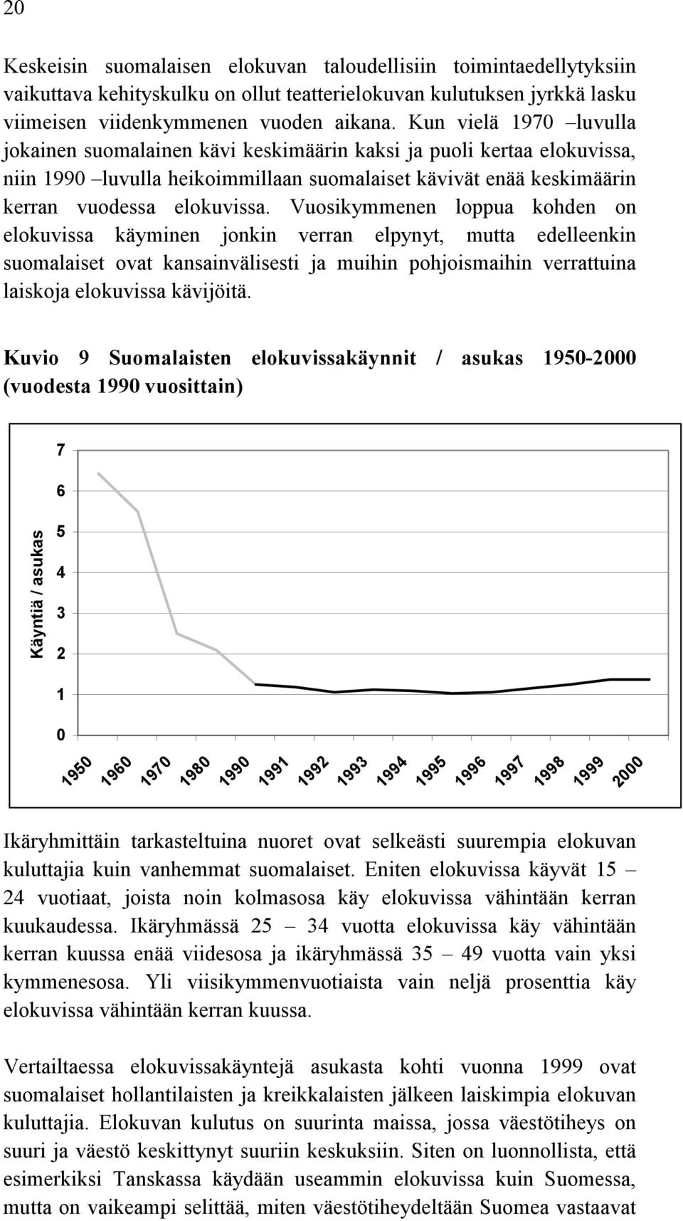 Vuosikymmenen loppua kohden on elokuvissa käyminen jonkin verran elpynyt, mutta edelleenkin suomalaiset ovat kansainvälisesti ja muihin pohjoismaihin verrattuina laiskoja elokuvissa kävijöitä.